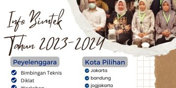 Bimtek Protokoler Dan Pembawa Acara/ MC Pemerintah 2024