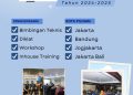 BIMTEK PENGOLAHAN DATA SURVEY KEPUASAN MASYARAKAT (SKM) TAHUN 2024