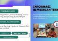 Bimtek Peran Sekretaris Dalam Memahami Tugas Pimpinan Instansi Pemerintah 2026 -2027