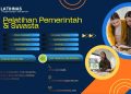 Bimtek Manajemen Risiko Bisnis BLUD RSUD 2026-2027